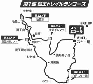 蔵王トレイルランのコース図