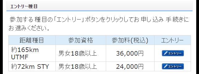 Fuji100mile２０１６抽選受付開始。