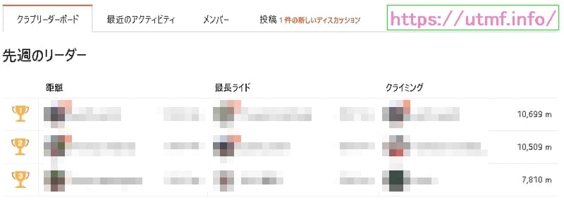 自転車アプリはストラバに決定！無料でサイクリングを楽しむ機能紹介。