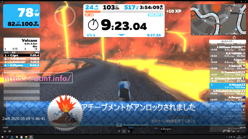 Zwift experience value