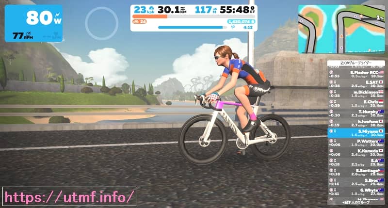 Zwift (Road bike girls)