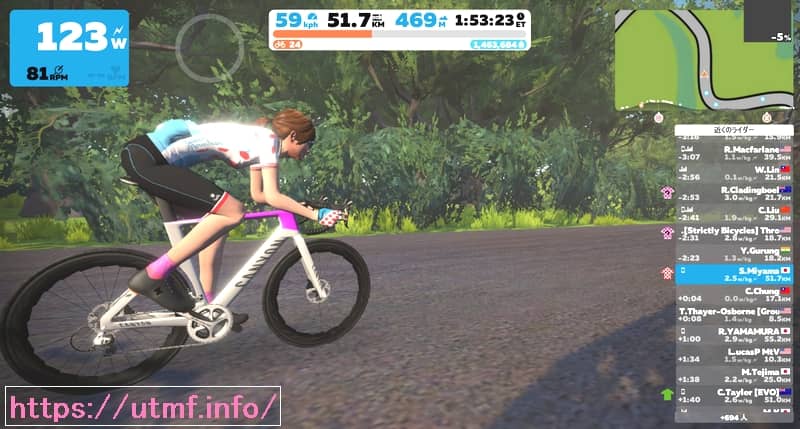 Zwift Women's Ride