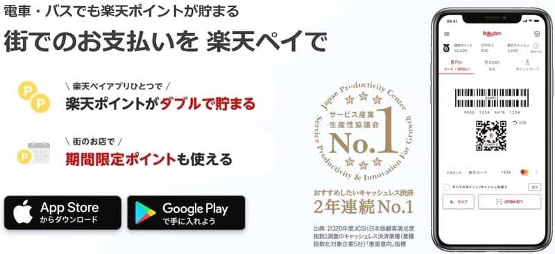 楽天ペイの使い方と特徴。