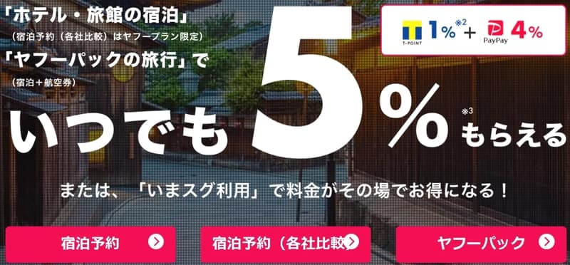Accommodation reservation site