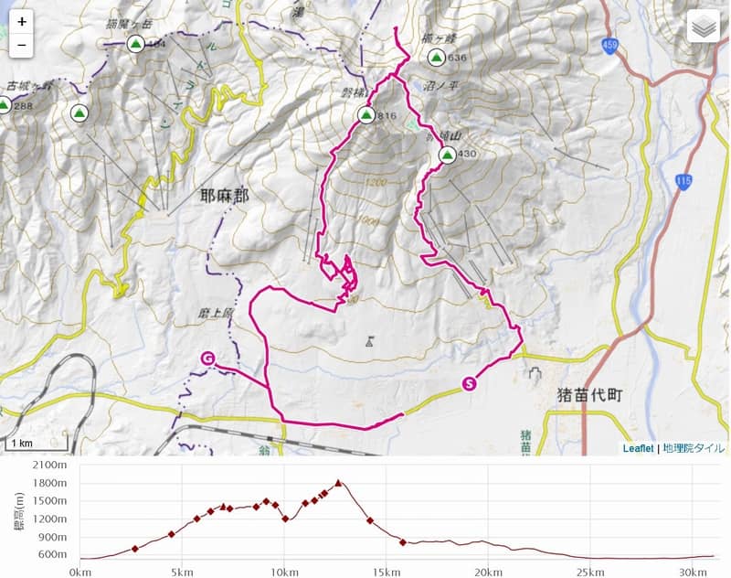 Mt. Bandai, Mt. Nekomadake, Mt. Mayatake