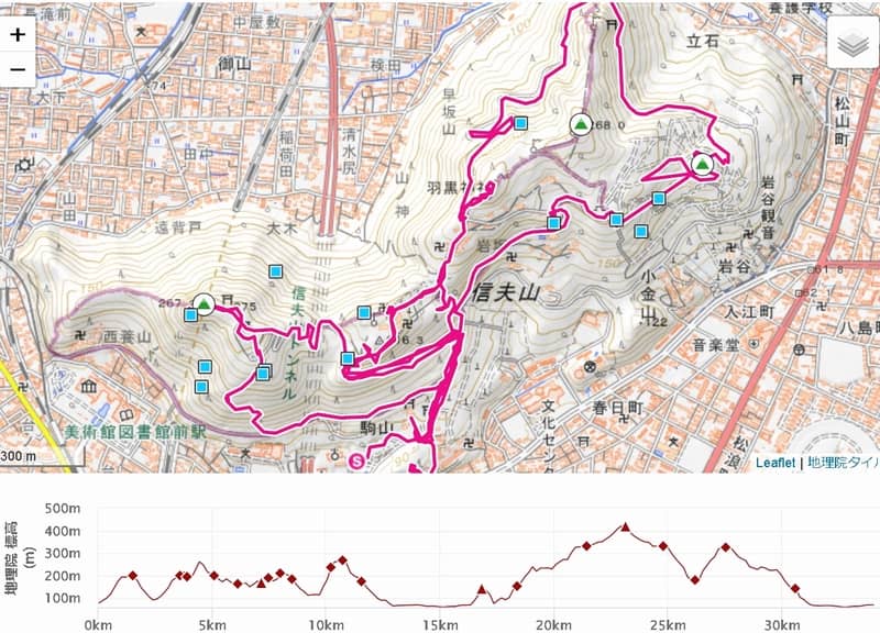 sinobuyama-trailrun