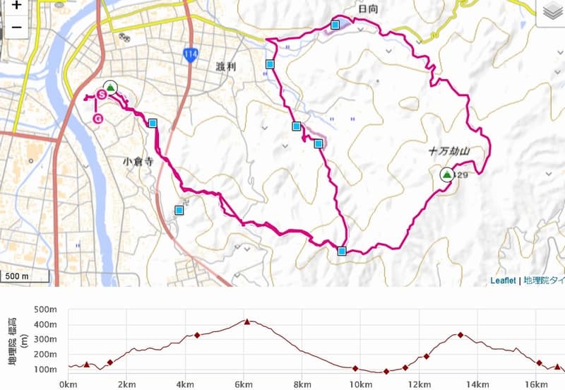 sinobuyama-trailrun