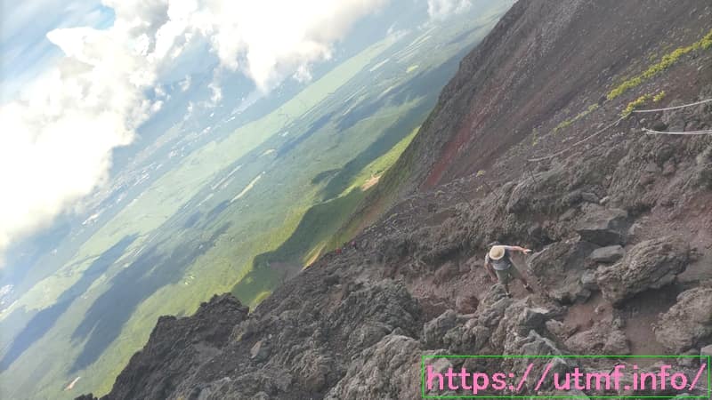 Mount Fuji Climbing