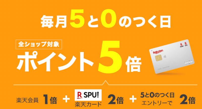 Rakuten Shopping Marathon