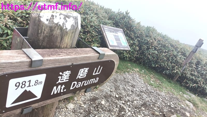Mount Daruma