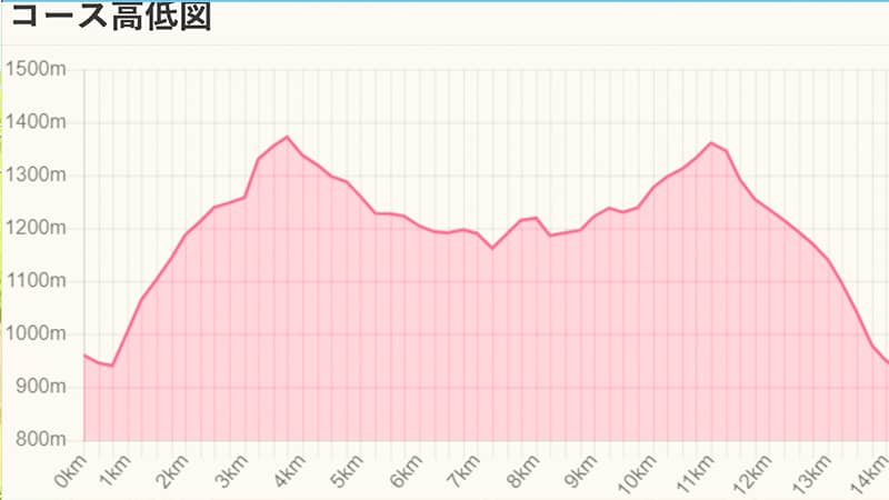 mt.fuji.womans.trailrunning.jpg5