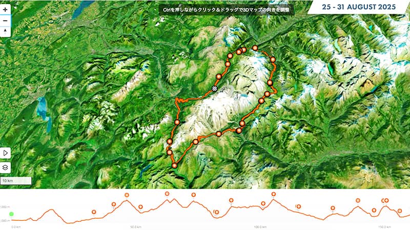 Ultra-Trail du Mont-Blanc（UTMB）